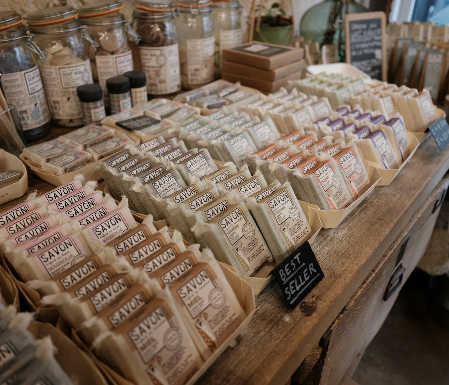 The Benefits of Sourcing Ethical Botanical Ingredients